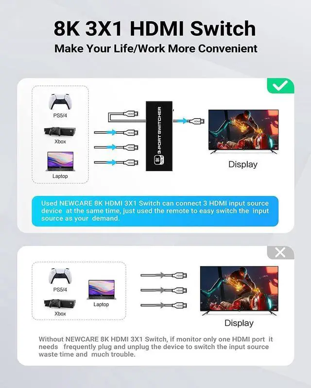 Alt view image 5 of 7 - 8K HDMI 2.1 Switch, 3X1 HDMI Switch with IR Remote Control, 4K @120hz HDMI Switcher Box 8K@60Hz/4K@30Hz, 48Gbps, Support for Nintendo Switch PS4/PS5, Xbox 360/One Fire tv Stick