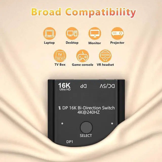 Alt view image 6 of 6 - Displayport Switch, 16K Displayport Splitter 2 in 1 Out Displayport Splitter Bi Directional 8K@120Hz 4K@240Hz, Displayport Switcher 1 in 2 Out 16K DP Video Converter