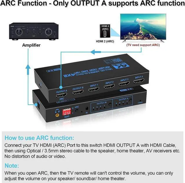 Alt view image 7 of 7 - 4K@60Hz HDMI Matrix Switch 4X2 with ARC, 4 in 2 Out Matrix HDMI Video Switcher Splitter + Optical & 3.5mm Stereo Audio, Scaler 4K 1080P Synch, HDMI Audio Extractor with IR Remote Control