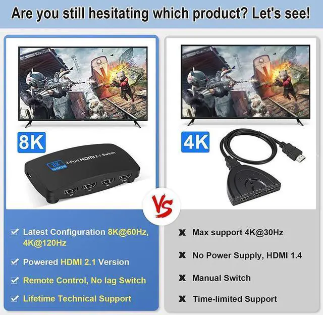 Alt view image 4 of 7 - 8K@60Hz HDMI 2.1 Switch,HDMI Switch 3 in 1 Out, 3-Port HDMI Switcher Selector, Supports 4K@120Hz, 1080P@240Hz, 1080P@120Hz for Fire Stick, HDTV, PS4/5, Game Consoles with Remote Control