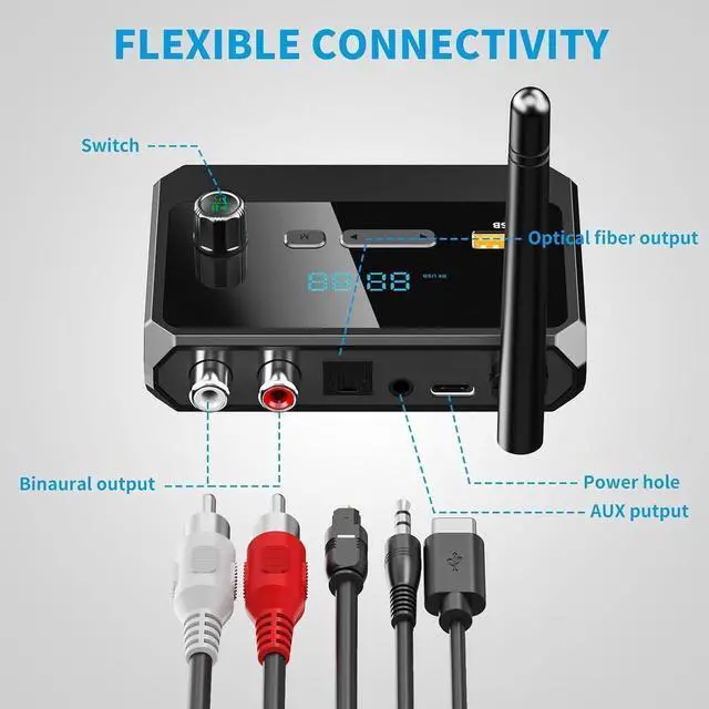 Alt view image 7 of 7 - Bluetooth 5.3 Receiver, RCA Bluetooth Adapter, Low Latency & HD Music Audio, Support Optical AUX 3.5mm, RCA Bluetooth Receiver Adapter for Home Stereo Speakers, Music Streaming Stereo System