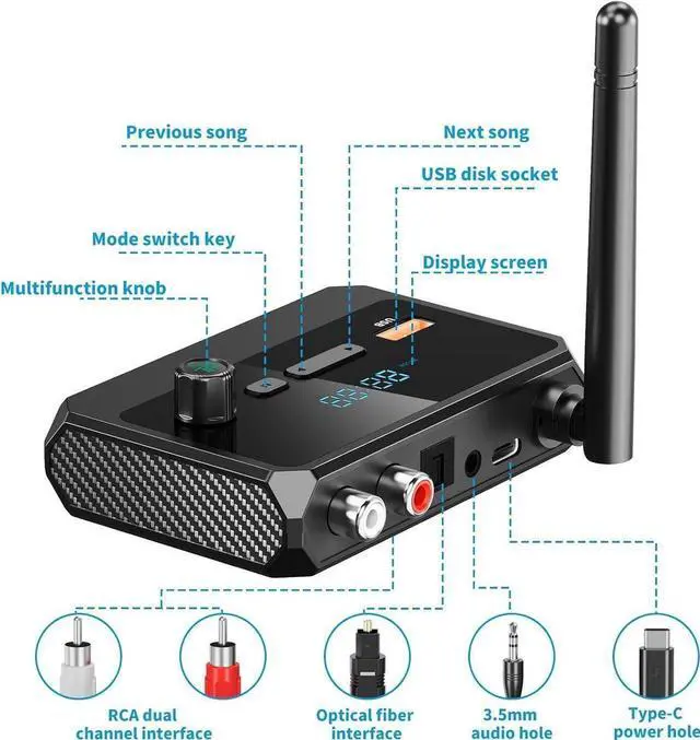 Alt view image 2 of 7 - Bluetooth 5.3 Receiver, RCA Bluetooth Adapter, Low Latency & HD Music Audio, Support Optical AUX 3.5mm, RCA Bluetooth Receiver Adapter for Home Stereo Speakers, Music Streaming Stereo System