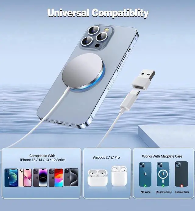 Alt view image 5 of 6 - Magnetic Wireless Charger 15W Fast Charging Apple MagSafe Charger for iPhone 15/14/13/12 Pro/Max/Plus/Mini and 3/2/Pro 2/Pro Portable Magnet Charger Pad with Dual Charging Ports