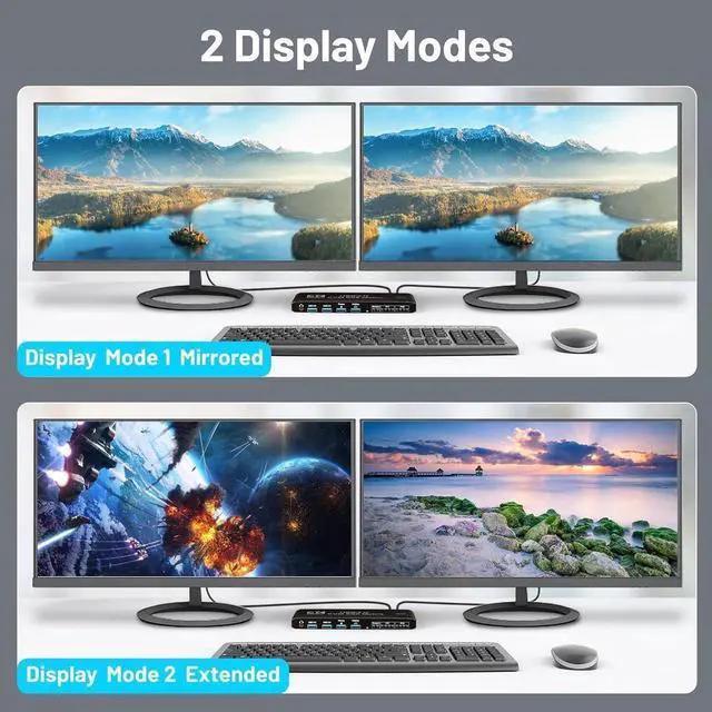 Alt view image 7 of 7 - Dual Monitor HDMI KVM Switch 2 Monitors 2 Computers, HDMI Matrix 4 in 2 Out 4K 60Hz, HDMI KVM Matrix Switch, 4 Port HDMI Switcher Splitter Support USB 3.0,HDCP2.3, Hotkey, Extended with Remote Control