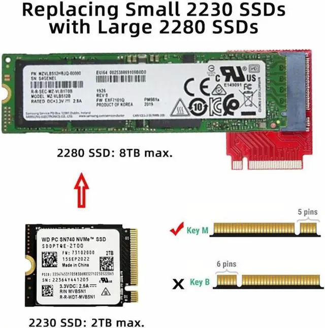 Alt view image 2 of 7 - Aomoproing NVME M-Key 22x30mm to 22x80mm NGFF Extension SSD Upgrade Adapter Compatible with ROG Ally Gaming