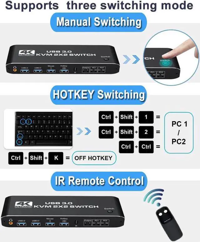 Alt view image 7 of 7 - Dual Monitor HDMI USB 3.0 KVM Switch, 2x2 USB3.0 HDMI KVM Switch, 2 in 2 Out 4K @60Hz HDMI KVM Switcher 2x2 Mixed Display 2 Monitors 2 Computer for PC laptop