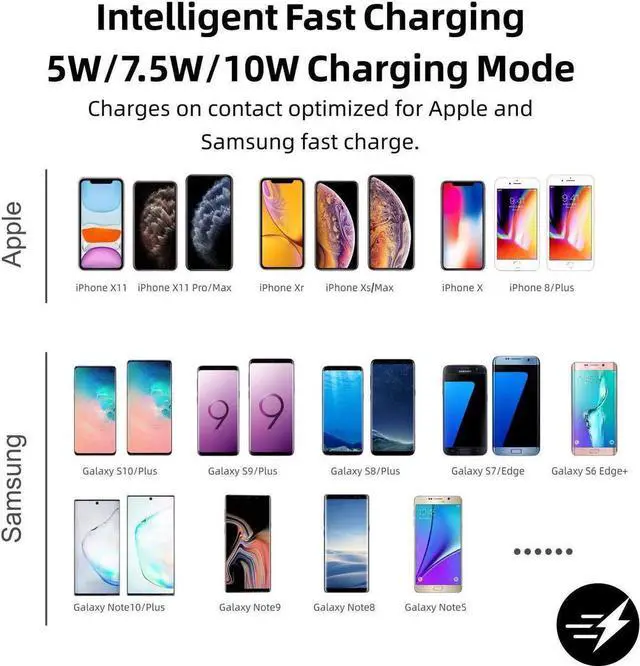 Alt view image 3 of 4 - Wireless Charger car Wireless Charging pad Wireless qi Phone Charging Charger pad for car Fast Wireless car Charger Wireless Phone Charger Charging Station 10W Thin Galaxy Note10/S10/S9/S8(C3)