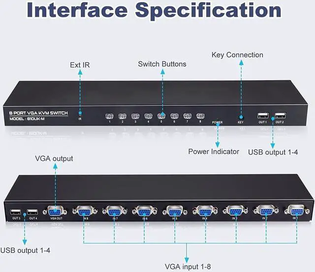 Alt view image 5 of 7 - VGA KVM Switch, 8 Port USB VGA KVM Switcher for 8 Computers Share 1 Monitor 4 USB Devices, Keyboard Mouse Scanner Printer, Including 8 KVM Cables, Remote Control & Desktop Control