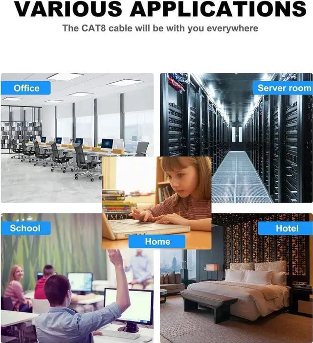 Alt view image 7 of 7 - 50ft / 15M CAT8 Ethernet Cable, 40Gbps 2000Mhz High Speed Gigabit SFTP Lan Network Internet Cables with RJ45 Gold Plated Connector 26AWG Cat 8 Network Wire, RJ45 Cable for Router/Modem/Xbox