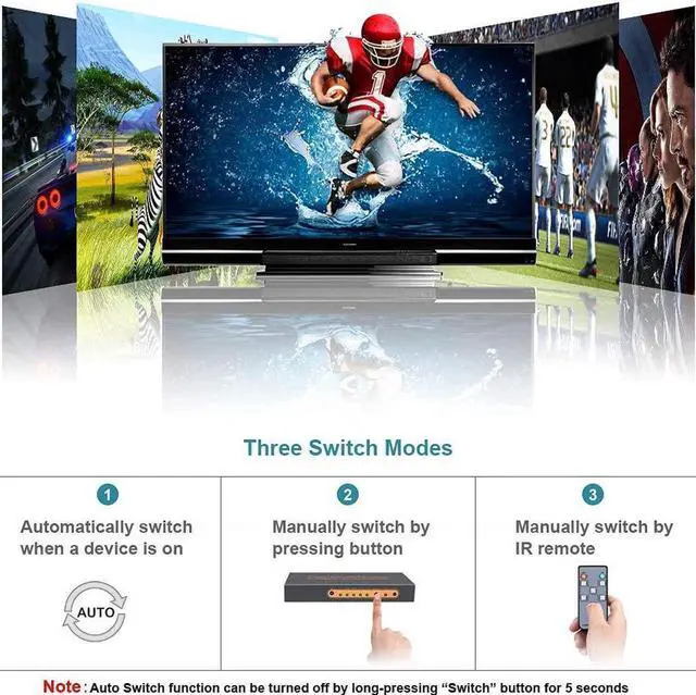 Alt view image 6 of 7 - 4K @60Hz Premium 5 Port HDMI Switch with Remote, 5 in 1 Out 4Kx2K HDMI Auto Switcher, 5x1 HDMI Switch Support UHD, HDR10, Dolby Vision, Atmos, YCbCr 4:4:4, HDCP2.2 and CEC (with US Power Adapter)