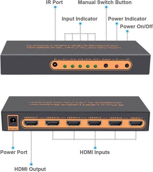 Alt view image 3 of 7 - 4K @60Hz Premium 5 Port HDMI Switch with Remote, 5 in 1 Out 4Kx2K HDMI Auto Switcher, 5x1 HDMI Switch Support UHD, HDR10, Dolby Vision, Atmos, YCbCr 4:4:4, HDCP2.2 and CEC (with US Power Adapter)