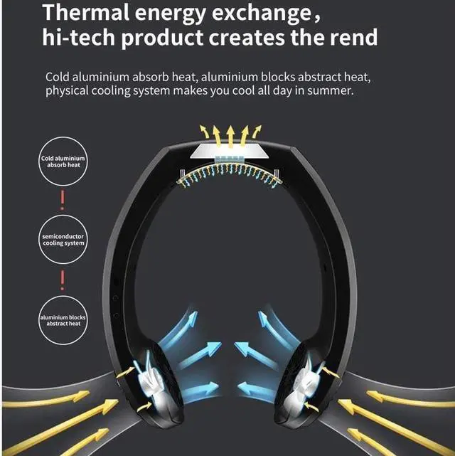 Alt view image 7 of 7 - Portable Air Conditioner Air Cooler Fan USB Rechargeable Handfree Neck Fan Sports Fan