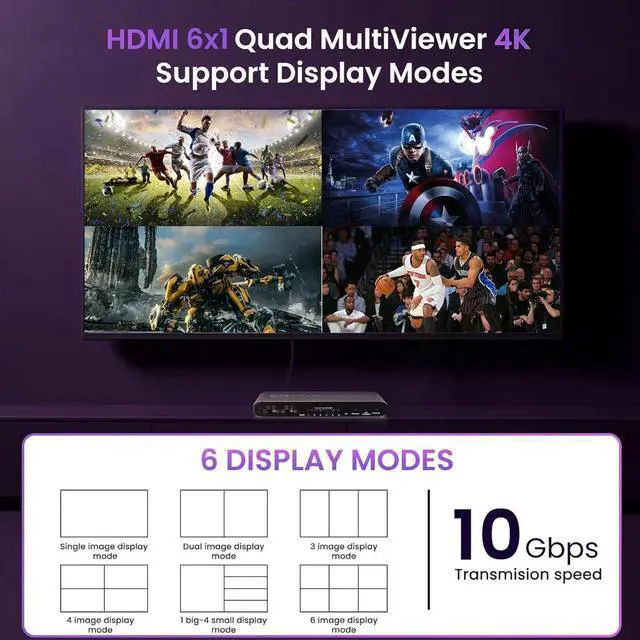 Alt view image 5 of 7 - 4K HDMI Multi-Viewer Switch 6 in 1 Out, HDMI Multi-Switcher for Seamless Switch 6x1/ 5x1/ 4x1/ 3x1/ 2x1, HDMI Multiviewer Support Dual Screen, 8 Viewing Modes, 4k x 2k, 1080P