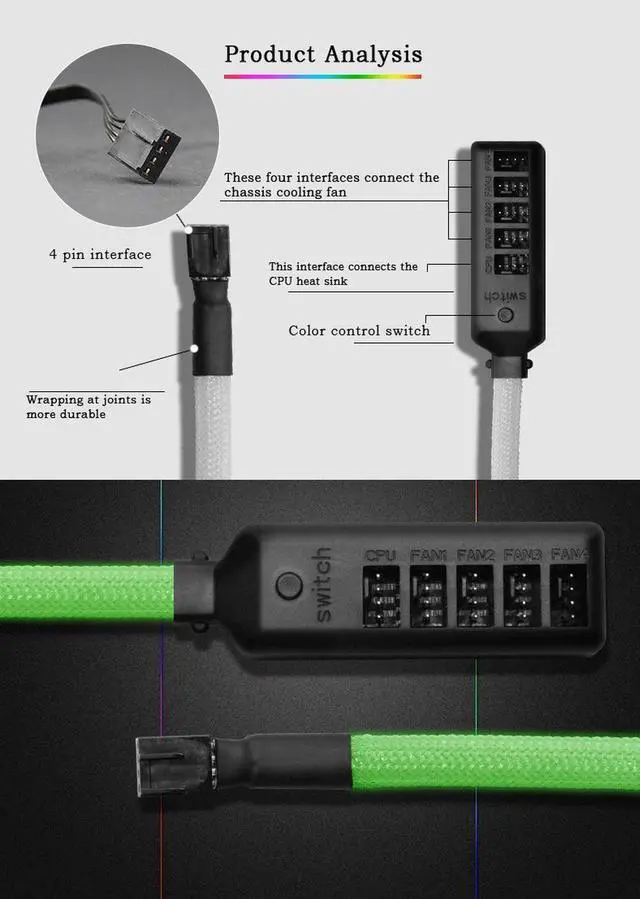 Alt view image 5 of 7 - RGB 4-Pin PWM Fan Power Supply Cable 1 to 5 Splitter 5 Way PC Case Internal Motherboard Fan Power Extension Cable Cord Wire Magnet Installation for ATX Computer Case 4-Pin 3-Pin Cooling Fan (16 inch )