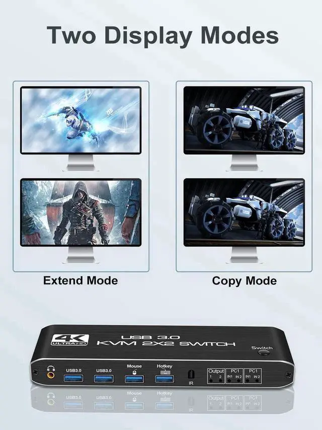 Alt view image 6 of 7 - Dual Monitor HDMI KVM Switch 2 Monitors 2 Computers, 4K@60Hz HDMI KVM switches 2 in 2 Out with Audio, USB 3.0 Hub Share Keyboard Video Mouse Peripherals, Hotkey (Black)