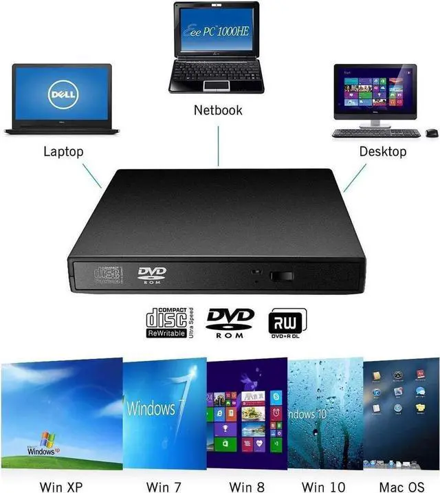 Alt view image 3 of 7 - External DVD CD Drive USB2.0, UltraSlim Portable CD-RW DVD-R Combo Burner Writer Player for Laptop Notebook PC Desktop Computer, Black (Including Two Cables)
