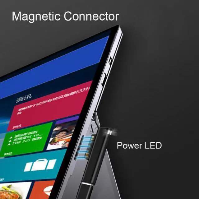 Alt view image 4 of 7 - Aomoproing DC 15V Type-C USB-C Female to Surface Pro7 Pro6 Pro5 Pro4 Pro X Go Book Charge Adapter