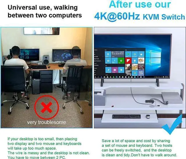 Alt view image 3 of 7 - Vszerda 4K HDMI KVM Switch 4 Ports for 4 Computers Share One HD 4K Monitor, 3 USB Devices Keyboard Mouse Printer, 2 3.5mm Headphone Jack, Including 4 HDMI Cable and 1 Remote Controller