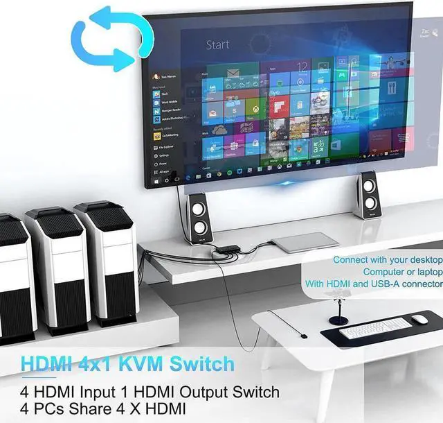 Main image of Vszerda 4K HDMI KVM Switch 4 Ports for 4 Computers Share One HD 4K Monitor, 3 USB Devices Keyboard Mouse Printer, 2 3.5mm Headphone Jack, Including 4 HDMI Cable and 1 Remote Controller