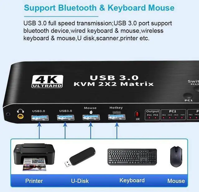 Alt view image 6 of 7 - 2X2 HDMI Matrix KVM Switch, UHD 4K@60Hz, 2 USB 3.0 Hub, One Key Button Switch,Audio Compatible with Most Keyboards and Mouse, 2 Computers Share 2 Monitor