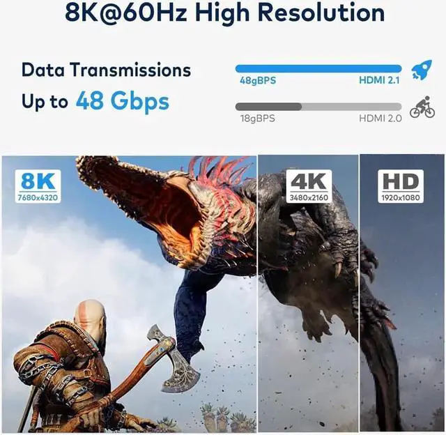 Alt view image 4 of 7 - 8K 60Hz HDMI 2.1 Audio Extractor With 7.1CH Atmos & Optical Toslink 48Gbps HDMI Audio Splitter 8K 60Hz HDMI Audio Converter for PS5 XBox One