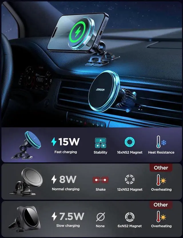Alt view image 2 of 7 - for MagSafe Car Mount Charger, 2024 Upgraded 15W Fast Charging Magnetic Wireless Car Charger Suitable for [Vent+Dash+Wall], for Magsafe Charger Car Phone Holder Mount for iPhone 15/14/13/12