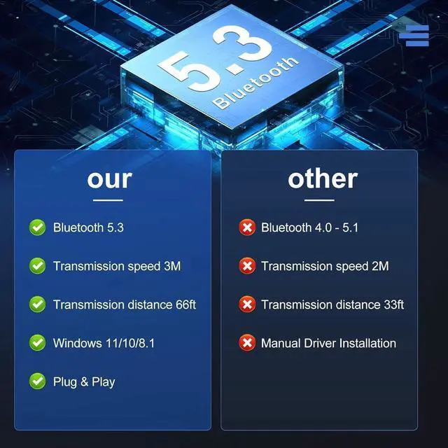Alt view image 3 of 7 - Bluetooth 5.3 Adapter for PC, Plug and Play Bluetooth Dongle, USB Bluetooth Adapter 5.3 for Desktop Laptop PC with Windows 11/10/8.1