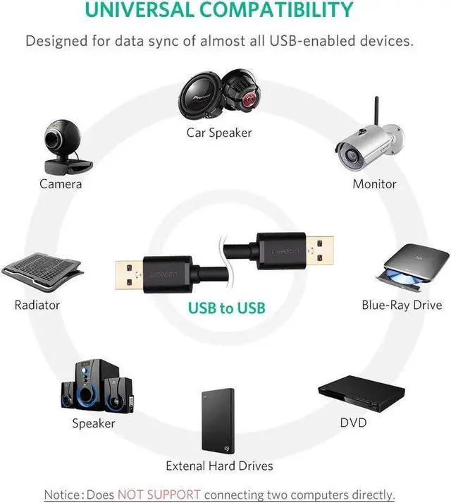 Alt view image 7 of 7 - USB 3.0 Cable (USB to USB Cable Male to Male) for External Hard Drives, Modems, Printers, Cameras, Computer, Laptop & More (3.3 Feets, 1m)