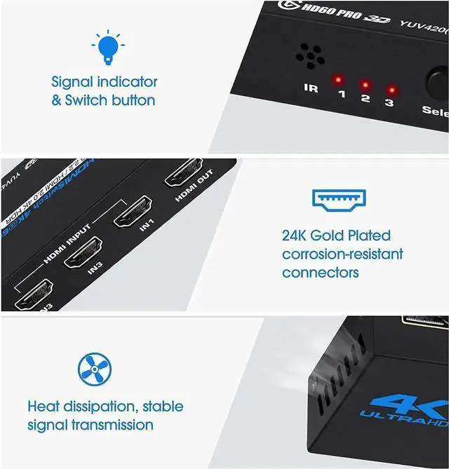 Alt view image 7 of 7 - 4K@60Hz HDMI Switch, HDMI Switch 3 in 1 Out with Remote Control, 3-Port HDMI Switcher Selector, Supports 4K, 3D, HDCP2.2, HDMI2.0, HDR, for Fire Stick, HDTV, PS4/5, Game Consoles, PC
