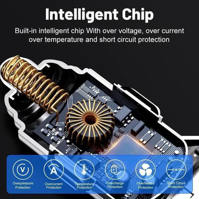 Alt view image 6 of 6 - 6-in-1 Multi-Port Car Charger with Voltage Detection 2PD+3USB+QC3.0 Fast Charge Cigarette Lighter Plug Adapter Compatible with iPhone Android iPad Pro and More