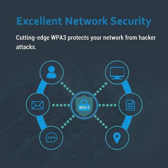 Alt view image 4 of 7 - WiFi 6E 5400Mbps AX210 wireless PCIe card, updated to 6G/5.8G/2.4GHz Tri-Band, Bluetooth 5.2, 802.11AX Internal Network Adapter for PC with MU-MIMO, Ultra-Low Latency, Support Windows10 (64bit)