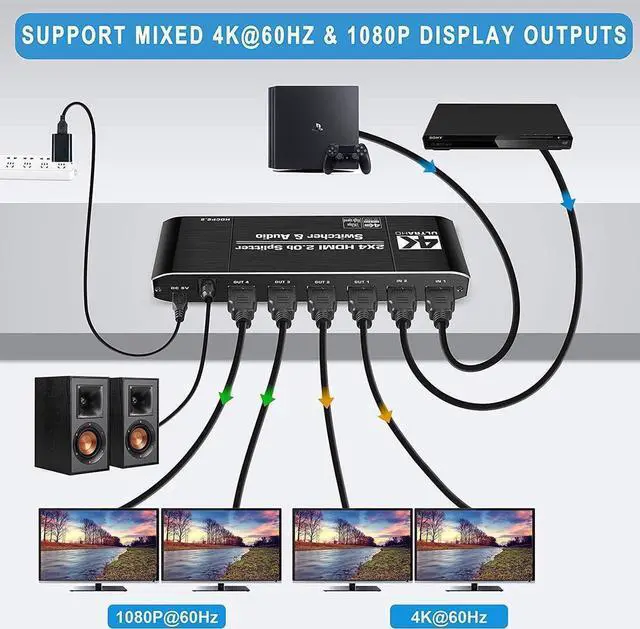 Alt view image 6 of 7 - 4K HDMI Splitter 2x4,HDMI Switch 2 in 4 Out Switcher Box with Audio Extractor and IR Remote Control, Support Ultra 4K HDR,4Kx2K@60Hz, 3D, 1080P,HDMI 2.0b, HDCP 2.2