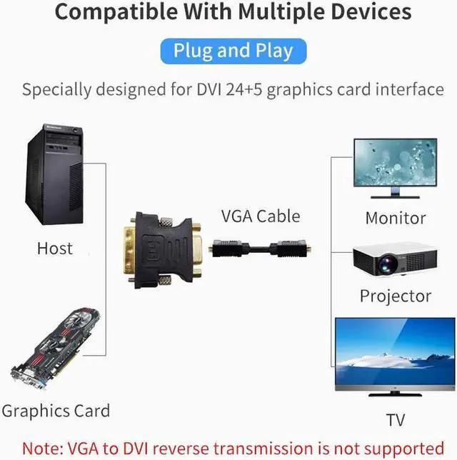 Alt view image 4 of 7 - [2-Pack] 1080P DVI To VGA Adapter, DVI to VGA Adapter Convertor For PC Computer Display Screen Projector TV DVI 24+5 Pin to VGA Adaptor