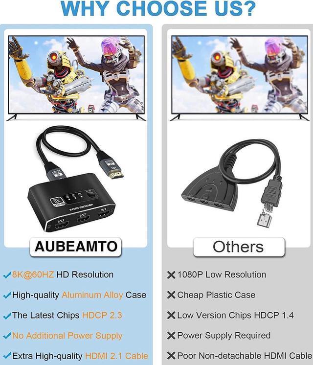 Alt view image 3 of 6 - HDMI 2.1 SwitchAluminum Alloy 8K@60Hz HDMI Switch 3 in 1 Out, 3x1 HDMI Switcher Selector, Supports 4K@120Hz, Ultra HD, 4K HDMI Selector Switcher for Game Consoles, Fire Stick