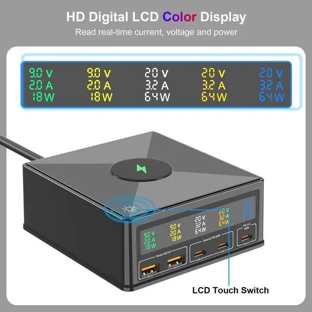 Alt view image 4 of 6 - 160W USB C GaN Charger,Ubigbuy 65W 5-Ports PD 3.0 USB C Fast Charging Station,Desktop Wireless USB C Power Adapter Hub with Display for MacBook Pro Air iPhone iPad
