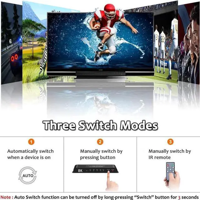 Alt view image 3 of 7 - [Upgraded] HDMI 2.1 Switch 8K @60Hz 4K @120Hz 4 in 1 Out HDMI Auto Switcher with Remote Support 48Gbps, HDR10+, HDCP2.3, D-o-l-b-y Vision/ Atmos and CEC (with US Power Adapter)