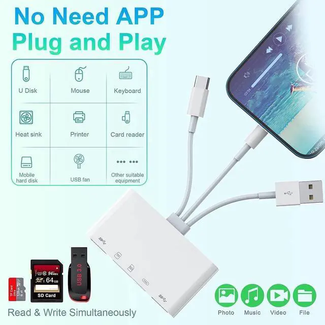Alt view image 2 of 7 - 5-in-3 SD Card Reader for iPhone iPad with USB A & Charging Port, Lightning + USB A + USB C to SD Memory Card Reader for iPhone/iPad/Android/MacBook/PC/Tablet/Camera/Hard Disk/Flash Drive