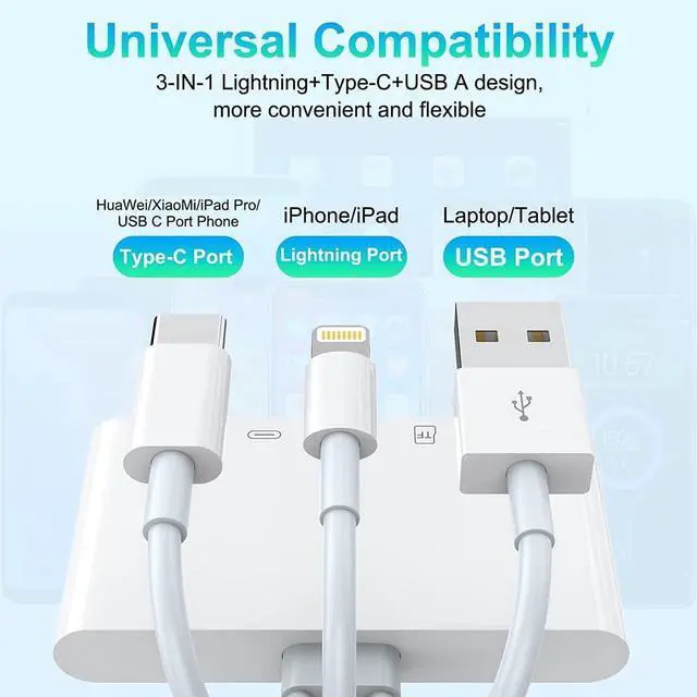 Alt view image 6 of 7 - 5-in-3 SD Card Reader for iPhone iPad with USB A & Charging Port, Lightning + USB A + USB C to SD Memory Card Reader for iPhone/iPad/Android/MacBook/PC/Tablet/Camera/Hard Disk/Flash Drive