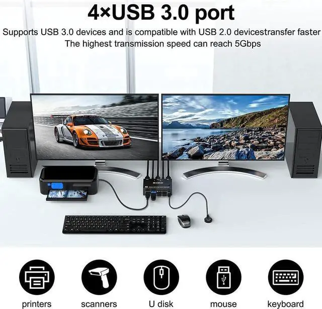 Main image of USB 3.0 Dual Monitor DisplayPort KVM Switch 8K @30Hz 4K @60Hz, 2 in 2 Out DP KVM Switch 2 PC 2 Monitors, KVM switches with 4 USB 3.0 ports for 2 PCs, with DP+USB cable and desktop controller