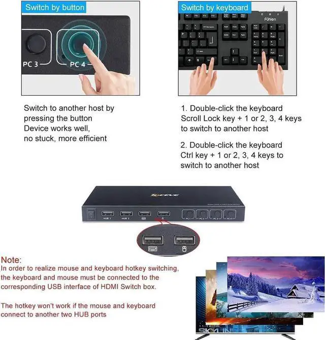 Alt view image 6 of 6 - HDMI KVM Switch 4 in 1 Out, KVM Switches 4 Port 4K@60Hz KVM Switch 1 Monitors 4 Computers HDMI KVM Monitor Switch for 4 Computers, KVM Switch Keyboard Mouse Adaptive EDID Hotkey Switching