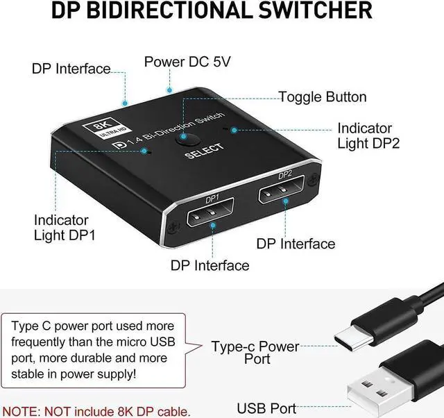 Alt view image 6 of 6 - 8K DP Switch Bidirectional Displayport 1.4 Switcher Displayport Splitter Convertor for Monitor Projector TV PC Laptop