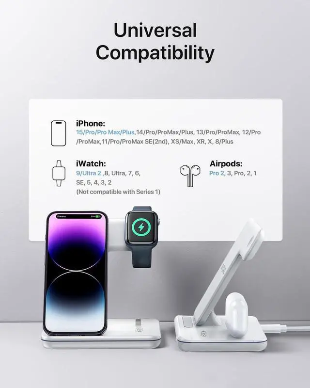 Alt view image 4 of 6 - Intoval Charging Station for Apple iPhone/iWatch/Airpods, 3 in 1 Wireless Charger for iPhone15/14/13(Pro, Pro Max) 12/11/XS/XR, iWatch9/8/Ultra/7/6/SE/5/4/3/2, Airpods Pro2/Pro1/3/2/1(Z5 White)