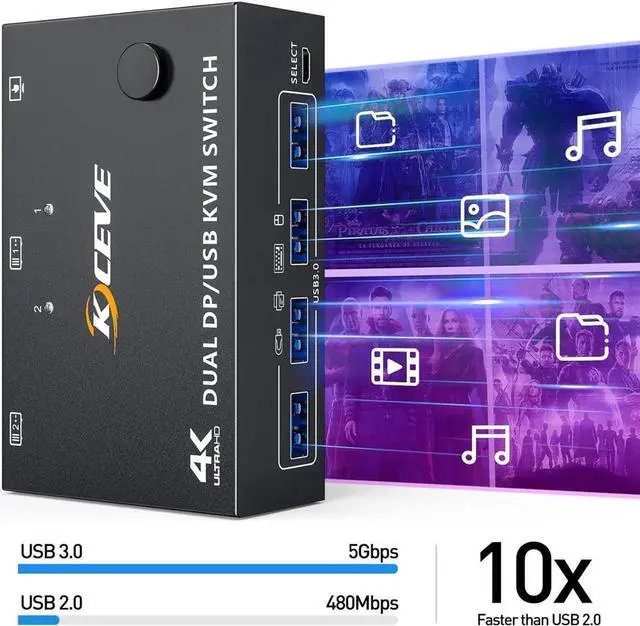 Alt view image 4 of 7 - 8K Displayport Dual Monitor KVM Switch, USB3.0 Displayport KVM Switch 2 Monitors 2 Computers 8K@30Hz 4K@144Hz,Displayport KVM Switch with 4 USB3.0 Ports,Wired Remote and USB Cables Included