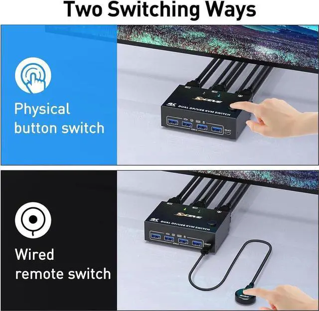 Alt view image 6 of 7 - 8K Displayport Dual Monitor KVM Switch, USB3.0 Displayport KVM Switch 2 Monitors 2 Computers 8K@30Hz 4K@144Hz,Displayport KVM Switch with 4 USB3.0 Ports,Wired Remote and USB Cables Included