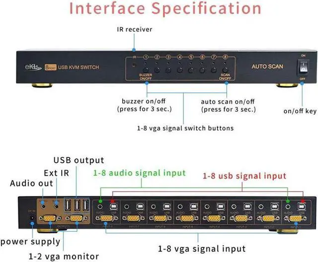 Alt view image 6 of 7 - VGA KVM Switch 8 Port 8 in 2 Out Switcher 8x2 VGA Switch Supports Wireless Keyboard and Mouse Audio USB 2.0 Devices Sharing 8 Computers with Remote Control
