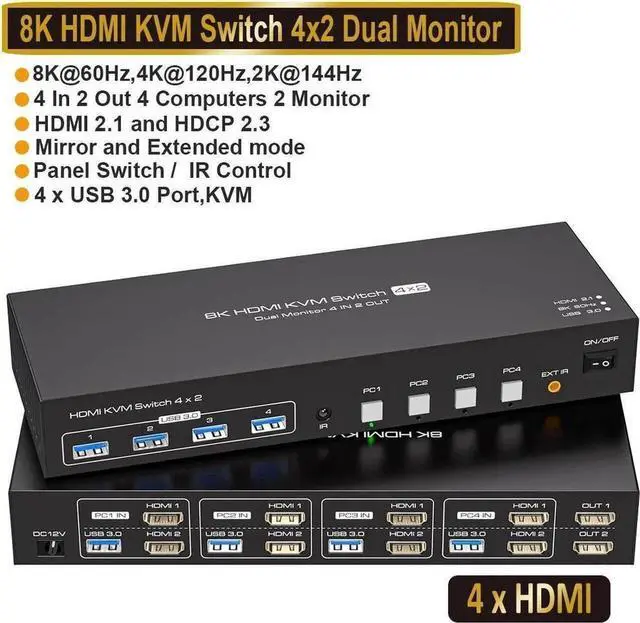 Main image of Dual Monitor HDMI KVM Switch 4 in 2 Out, 4K@120Hz 8K@60Hz HDMI USB KVM Switcher for 4 Computers 2 Monitors with 4X USB 3.0 Ports, Support Windows, MacOS, Linux, Unix