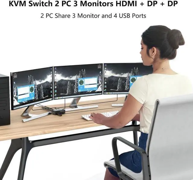 Alt view image 2 of 6 - USB 3.0 HDMI + 2 DisplayPort KVM Switch 3 Monitors 2 Computers, 8K@60Hz KVM Switch 4K@144Hz, KVM Switch Displayport 1.4 + HDMI 2.1 for 2 PC Share Mouse, Keyboard and 3 Monitors, with Wired Remote