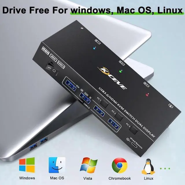 Alt view image 4 of 6 - USB 3.0 HDMI KVM Switch 2 Monitors 3 Computers 4K@60Hz 2K@144Hz, Edid simulation, Dual Monitor HDMI KVM Switch 3 in 2 Out for 3 Computers Share 2 Displays and 4 USB3.0 Port Keyboard Mouse Printer