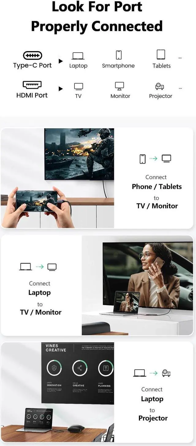 Alt view image 2 of 7 - USB Type C to HDMI 2.1 Cable, 3.3FT/1M, 8K@30Hz, 4K@144Hz, HDR, HBR3, DSC, HDCP 2.2, Works with Chromebook Certified, Compatible with MacBook, iPad Pro and Other USB C Devices