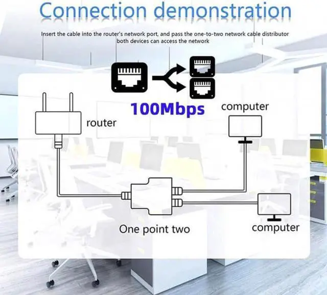 Alt view image 4 of 7 - Aomoproing 100Mbps STP UTP RJ45 8P8C Plug To Dual RJ45 HUB Splitter Network Ethernet Switcher Adapter